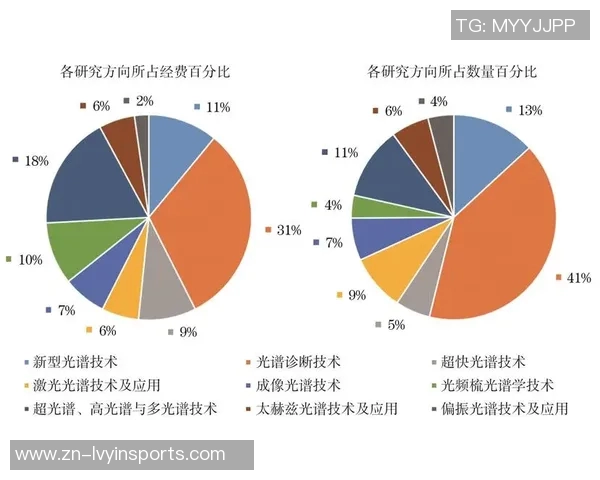 纽伦堡足球俱乐部的辉煌历史与未来发展展望分析